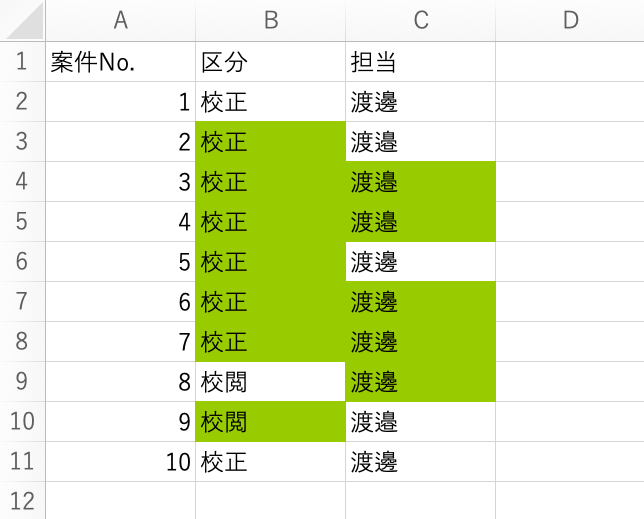 上セルと同じ文字列なので緑に塗られた